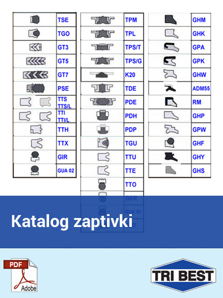Katalog hidrauličnih brtvi